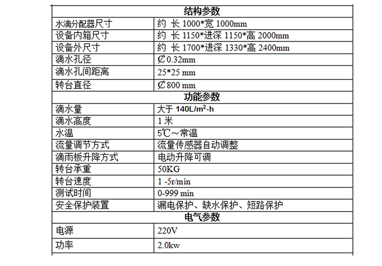 防冷凝水詳情頁(yè)-PC端_05