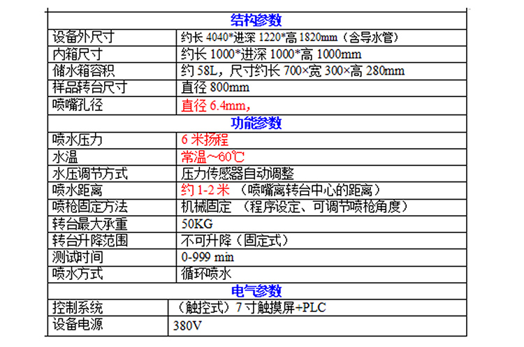 防冷凝水詳情頁(yè)-PC端_09