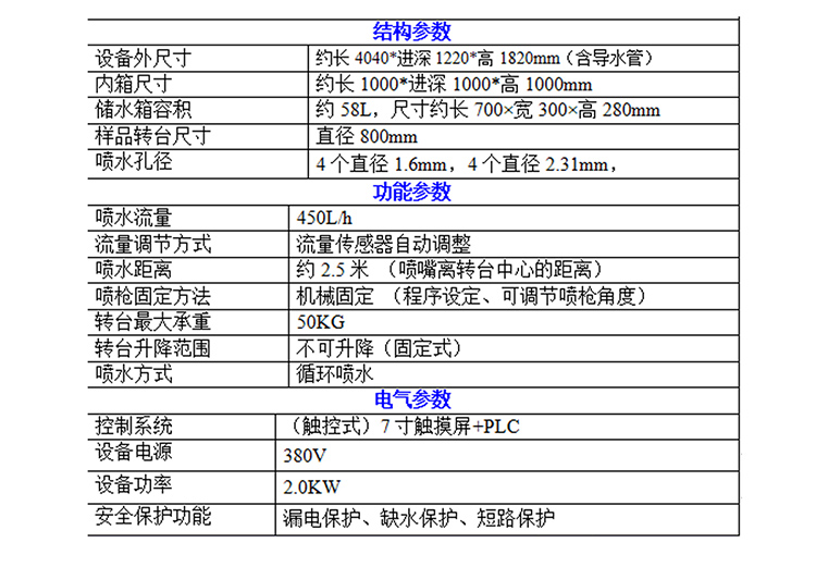 防冷凝水詳情頁(yè)-PC端_11