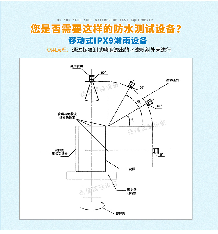 開放式IPX9K詳情頁(yè)-PC端_01_04