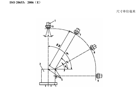 IPX9K防水測試標(biāo)準(zhǔn)