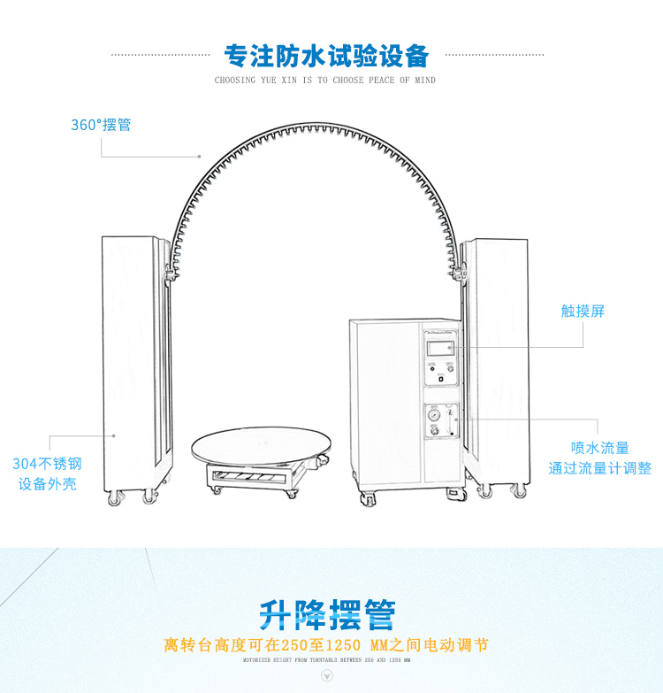 淋雨實(shí)驗(yàn)裝置