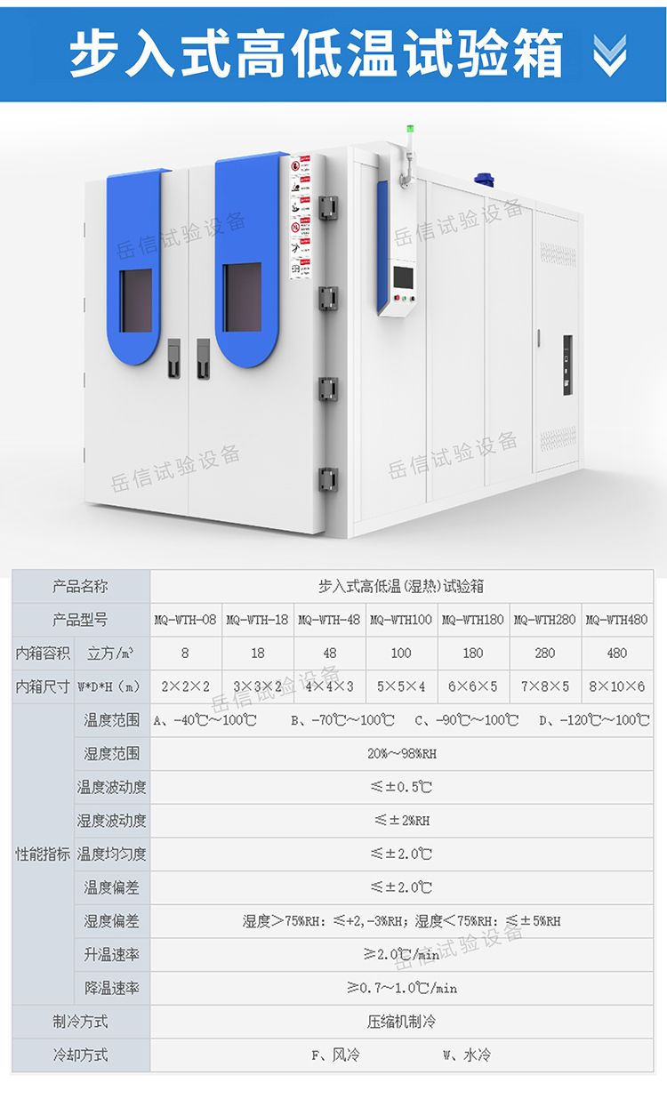 環(huán)境通用詳情頁-PC端_02